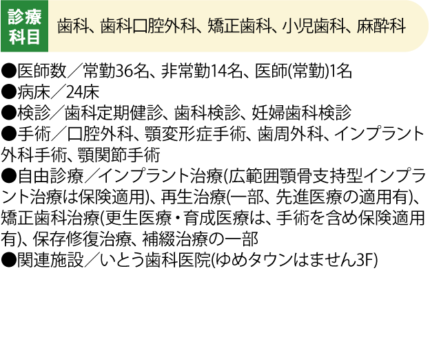 itoushikaアセット 33