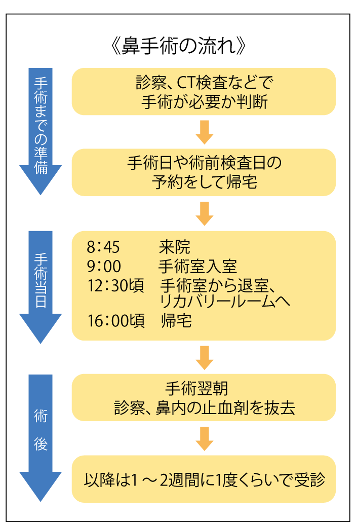 karakiアセット 2